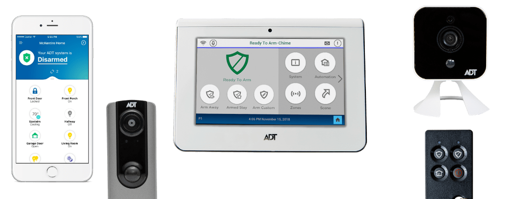 security systems Tucson