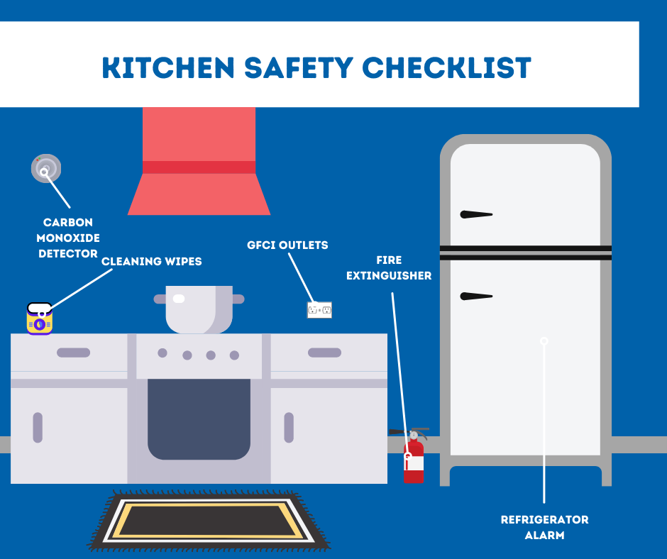 Kitchen Safety Checklist