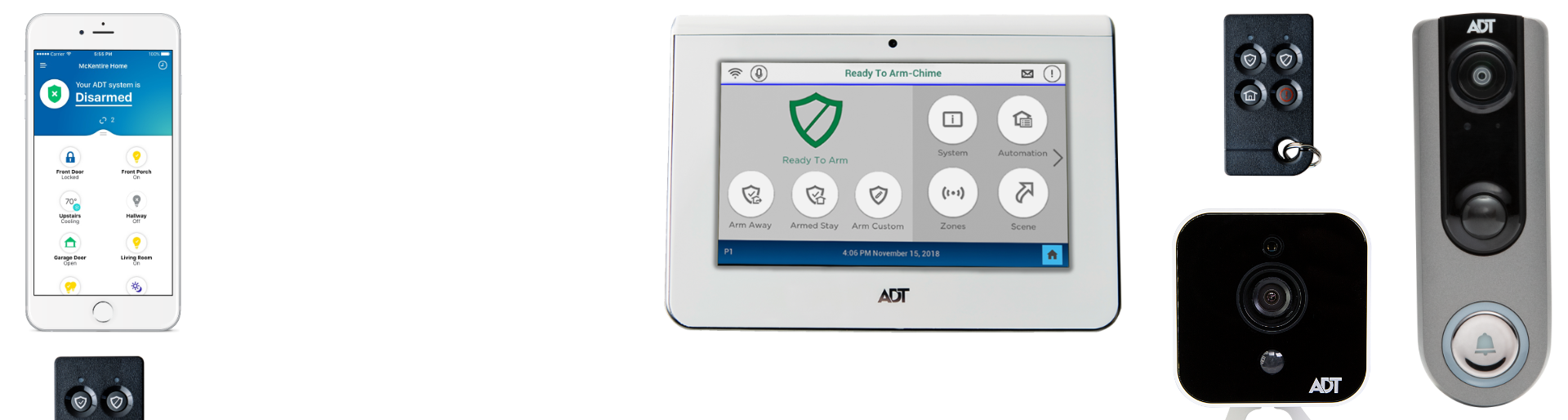 Sahuarita home security